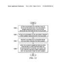 Control Valve Having a Disposable Valve Body diagram and image