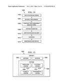 Control Valve Having a Disposable Valve Body diagram and image