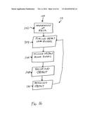 Hitch-mounted Telescopic Rack and Method of Use diagram and image