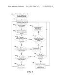 WIRELESS AUTOMATIC TEMPERATURE CONTROL OF RADIATOR HEATING diagram and image