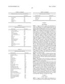 Method for the Production of Commercial Nanoparticle and Microparticle     Powders diagram and image