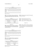 Method for the Production of Commercial Nanoparticle and Microparticle     Powders diagram and image