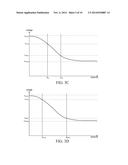 Passive Infrared System for Detecting Object Range, Size, and Direction     Finding Proximity Detector diagram and image