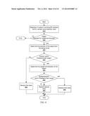 Passive Infrared System for Detecting Object Range, Size, and Direction     Finding Proximity Detector diagram and image