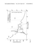 QUASI-NEUTRAL PLASMA GENERATION OF RADIOISOTOPES diagram and image