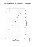 QUASI-NEUTRAL PLASMA GENERATION OF RADIOISOTOPES diagram and image