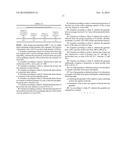 Granulated Zeolites With High Adsorption Capacity for Adsorption of     Organic Molecules diagram and image