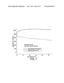 LIGHT SOURCE WITH QUANTUM DOTS diagram and image