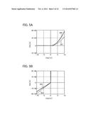 Non-Linear Element, Display Device Including Non- Linear Element, And     Electronic Device Including Display Device diagram and image