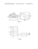 METHOD FOR MANUFACTURING A THICK EPTAXIAL LAYER OF GALLIUM NITRIDE ON A     SILICON OR SIMILAR SUBSTRATE AND LAYER OBTAINED USING SAID METHOD diagram and image