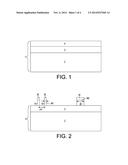 METHOD TO MAKE DUAL MATERIAL FINFET ON SAME SUBSTRATE diagram and image