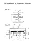 METHOD FOR FABRICATING A METAL-INSULATOR-METAL (MIM) CAPACITOR HAVING     CAPACITOR DIELECTRIC LAYER FORMED BY ATOMIC LAYER DEPOSITION (ALD) diagram and image