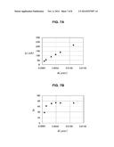 STORAGE ELEMENT AND STORAGE DEVICE diagram and image