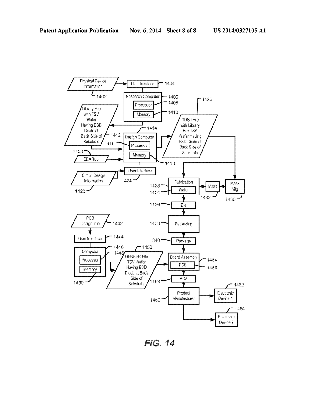 ELECTROSTATIC DISCHARGE DIODE - diagram, schematic, and image 09