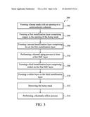 SEMICONDUCTOR DEVICE HAVING UNDER-BUMP METALLIZATION (UBM) STRUCTURE AND     METHOD OF FORMING THE SAME diagram and image