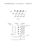 METAL CONTACTS TO GROUP IV SEMICONDUCTORS BY INSERTING INTERFACIAL ATOMIC     MONOLAYERS diagram and image