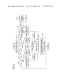 APPARATUS AND METHOD FOR WIRELESS CHARGING diagram and image