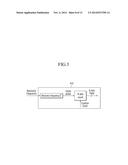 APPARATUS AND METHOD FOR WIRELESS CHARGING diagram and image