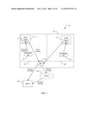 ASSET LOCATION USING RELAYS diagram and image