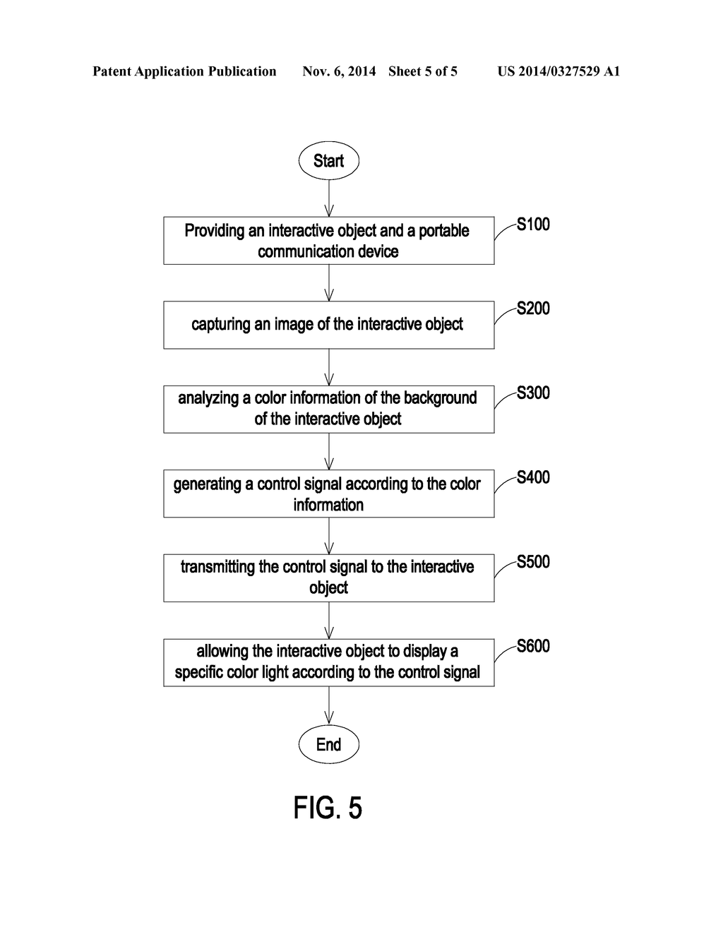 INTERACTIVE OBJECT TRACING SYSTEM AND INTERACTIVE OBJECT AND TRACING     METHOD THEREOF - diagram, schematic, and image 06