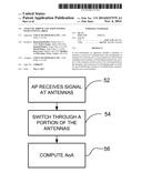 ANGLE OF ARRIVAL LOCATION SENSING WITH ANTENNA ARRAY diagram and image