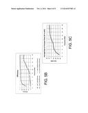 MULTI POLARIZATION CONFORMAL CHANNEL MONOPOLE ANTENNA diagram and image