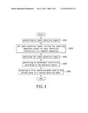 INPUTTING APPARATUS FOR REACTING TO AN OPERATION STATE AND METHOD THEREOF diagram and image