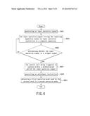 INPUTTING APPARATUS FOR REACTING TO AN OPERATION STATE AND METHOD THEREOF diagram and image