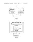 POWER-SAVING TOUCH PAD APPARATUS diagram and image