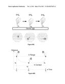 Touch Screen Device, Method, and Graphical User Interface for Customizing     Display of Content Category Icons diagram and image