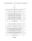 Touch Screen Device, Method, and Graphical User Interface for Customizing     Display of Content Category Icons diagram and image