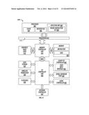 METHOD, APPARATUS, AND SYSTEM FOR DISTRIBUTED PRE-PROCESSING OF TOUCH DATA     AND DISPLAY REGION CONTROL diagram and image