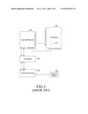 TOUCH SCREEN PANEL DISPLAY AND TOUCH KEY INPUT SYSTEM diagram and image