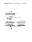 TOUCH SCREEN PANEL DISPLAY AND TOUCH KEY INPUT SYSTEM diagram and image