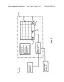 TOUCH-SENSITIVE ELECTRONIC DEVICE AND TOUCH MODULE OF THE SAME diagram and image