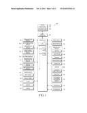 PORTABLE TERMINAL AND METHOD FOR PROTECTING A DISPLAYED OBJECT diagram and image