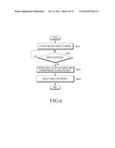 PORTABLE TERMINAL AND METHOD FOR PROTECTING A DISPLAYED OBJECT diagram and image