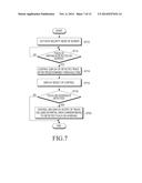 PORTABLE TERMINAL AND METHOD FOR PROTECTING A DISPLAYED OBJECT diagram and image