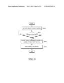 PORTABLE TERMINAL AND METHOD FOR PROTECTING A DISPLAYED OBJECT diagram and image