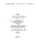 PORTABLE TERMINAL AND METHOD FOR PROTECTING A DISPLAYED OBJECT diagram and image