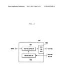 METHOD FOR CONTROLLING OPERATION OF TOUCH PANEL AND PORTABLE TERMINAL     SUPPORTING THE SAME diagram and image