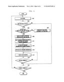 METHOD FOR CONTROLLING OPERATION OF TOUCH PANEL AND PORTABLE TERMINAL     SUPPORTING THE SAME diagram and image