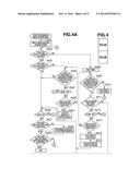 INFORMATION PROCESSING APPARATUS, CONTROL METHOD THEREFOR, PROGRAM, AND     RECORDING MEDIUM diagram and image