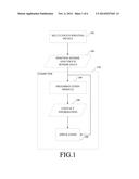 DISAMBIGUATING INTENTIONAL AND INCIDENTAL CONTACT AND MOTION IN     MULTI-TOUCH POINTING DEVICES diagram and image