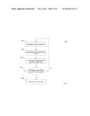 DISPLAY PANEL PROTECTION WITH OVERPRESSURE SENSOR ON MOBILE DEVICE diagram and image