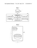 IMAGE PROCESSING DEVICE, METHOD FOR CONTROLLING IMAGE PROCESSING DEVICE,     PROGRAM, AND INFORMATION STORAGE MEDIUM diagram and image