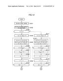 IMAGE PROCESSING DEVICE, METHOD FOR CONTROLLING IMAGE PROCESSING DEVICE,     PROGRAM, AND INFORMATION STORAGE MEDIUM diagram and image