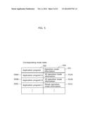 OPERATION APPARATUS AND INFORMATION PROCESSING SYSTEM diagram and image