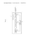 OPERATION APPARATUS AND INFORMATION PROCESSING SYSTEM diagram and image