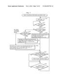 OPERATION APPARATUS AND INFORMATION PROCESSING SYSTEM diagram and image